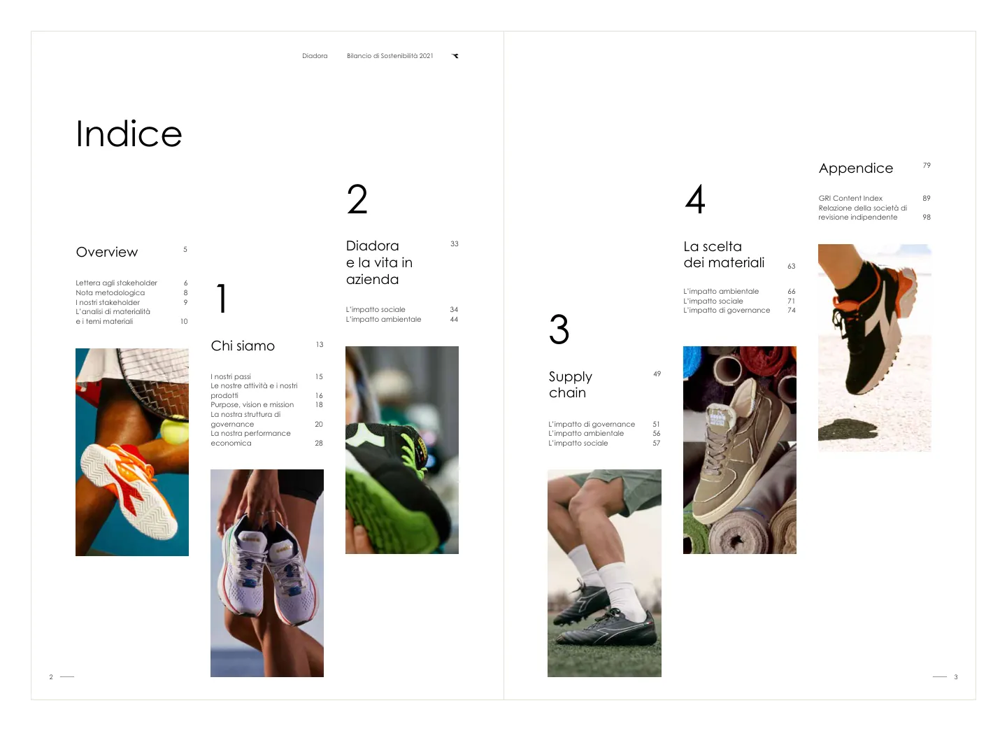 Diadora 2021 Sustainability Report — Indice