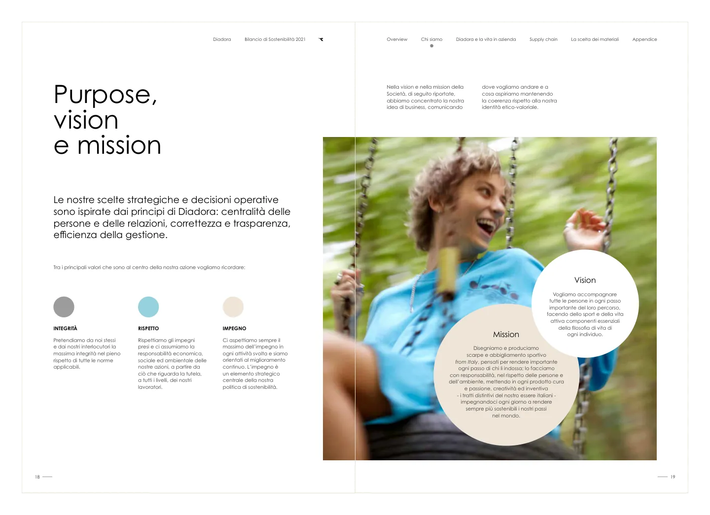 Diadora 2021 Sustainability Report — Purpose, vision e mission