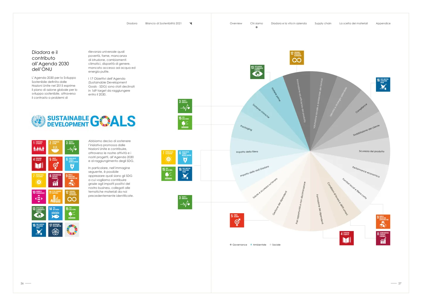 Diadora 2021 Sustainability Report — Materialità e Agenda 2030
