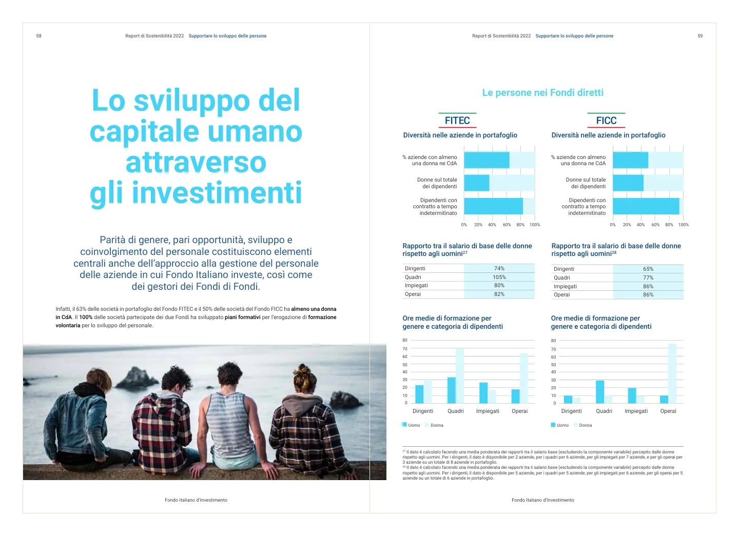 Fondo Italiano d'Investimento 2022 Sustainability Report — Lo sviluppo del capitale umano attraverso gli investimenti