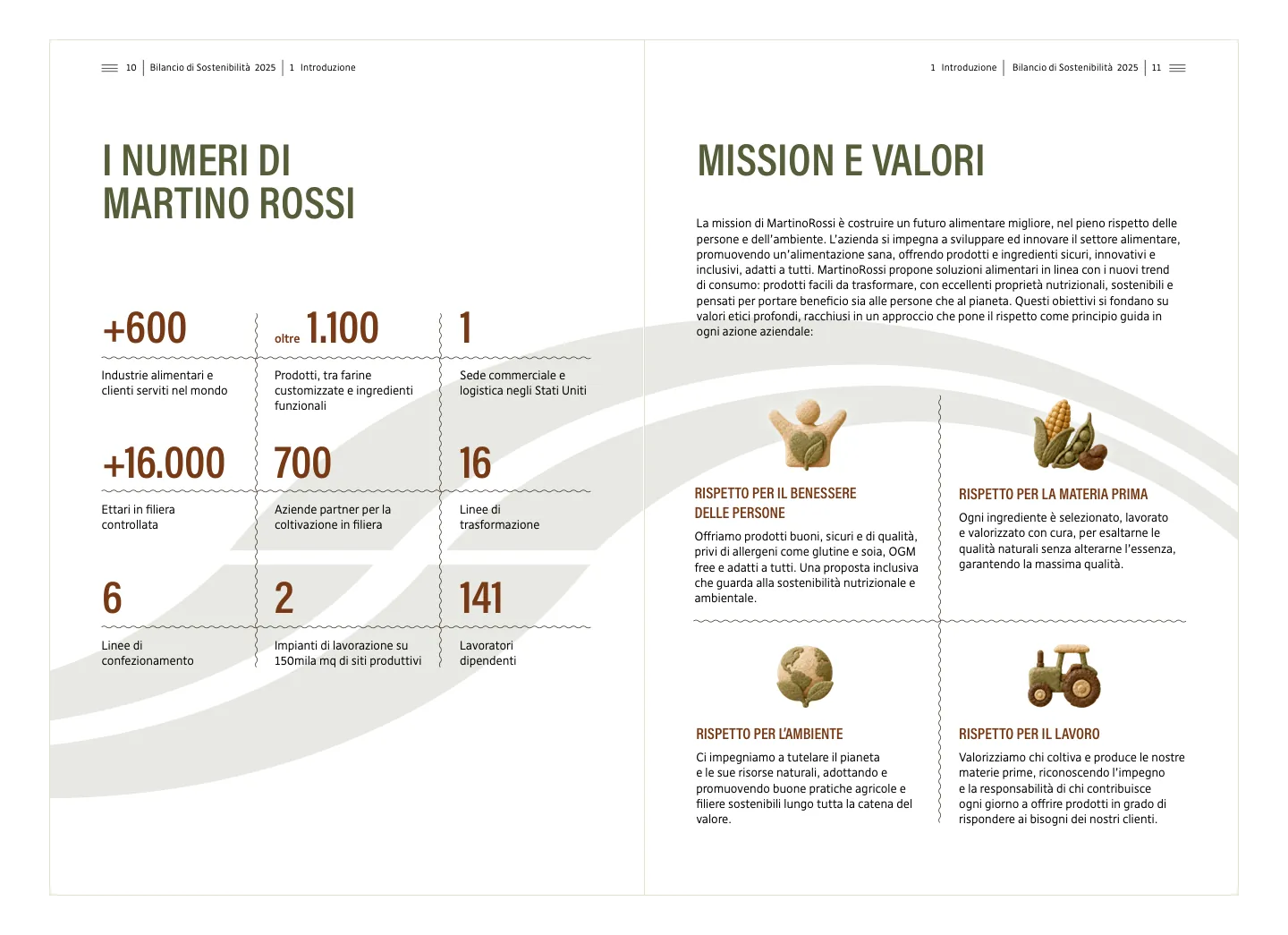 MartinoRossi 2025 Sustainability Report — I numeri di Martino Rossi e Mission e valori